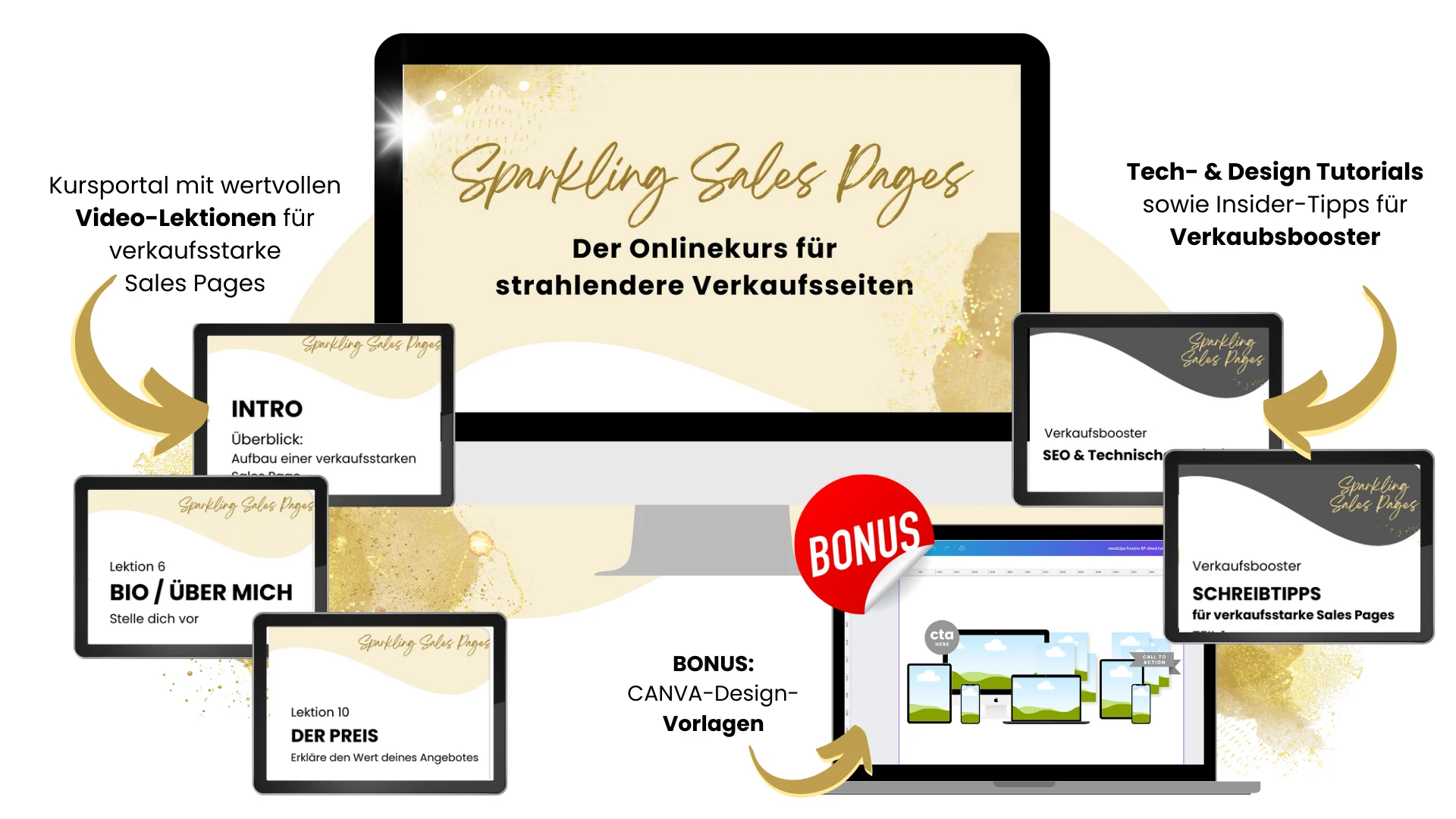 Mockup Sparkling Sales Pages Kurs
