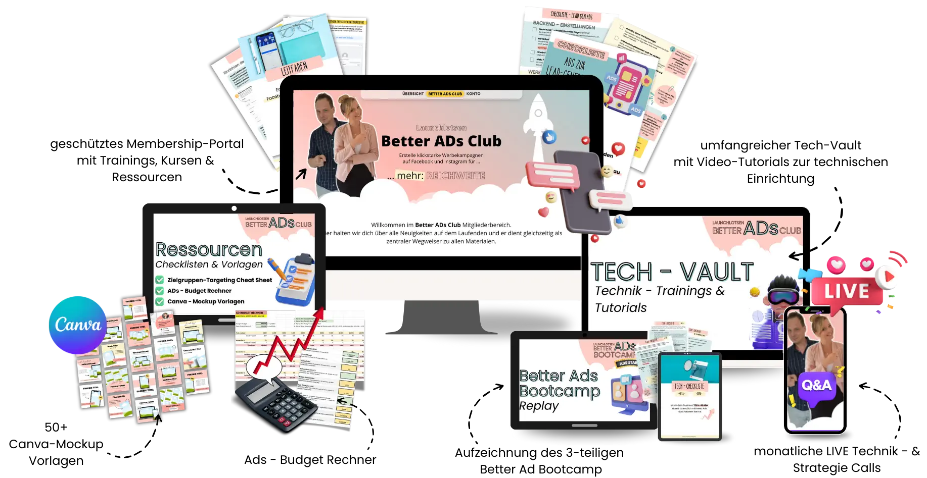 Better Ads Club